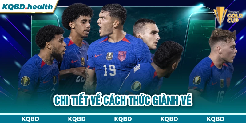 Vô Địch Bắc Mỹ 15 Chi tiết về cách thức giành vé